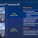 Imagen para el artículo titulado Todo lo que podrá hacer tu próximo móvil con chip Qualcomm Snapdragon 820